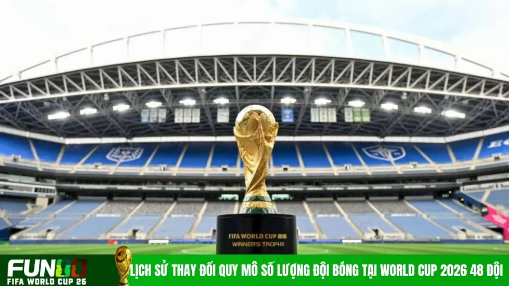 Lịch sử thay đổi quy mô số lượng đội bóng tại World Cup 2026 48 đội