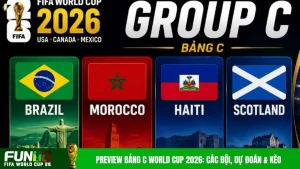 Preview Bảng C World Cup 2026: Các Đội, Dự Đoán & Kèo