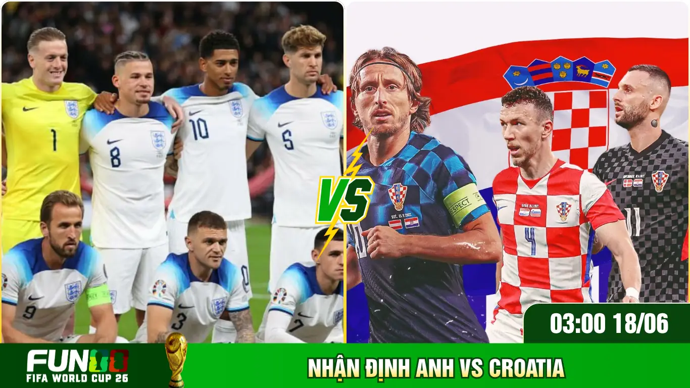 Nhận định Anh vs Croatia