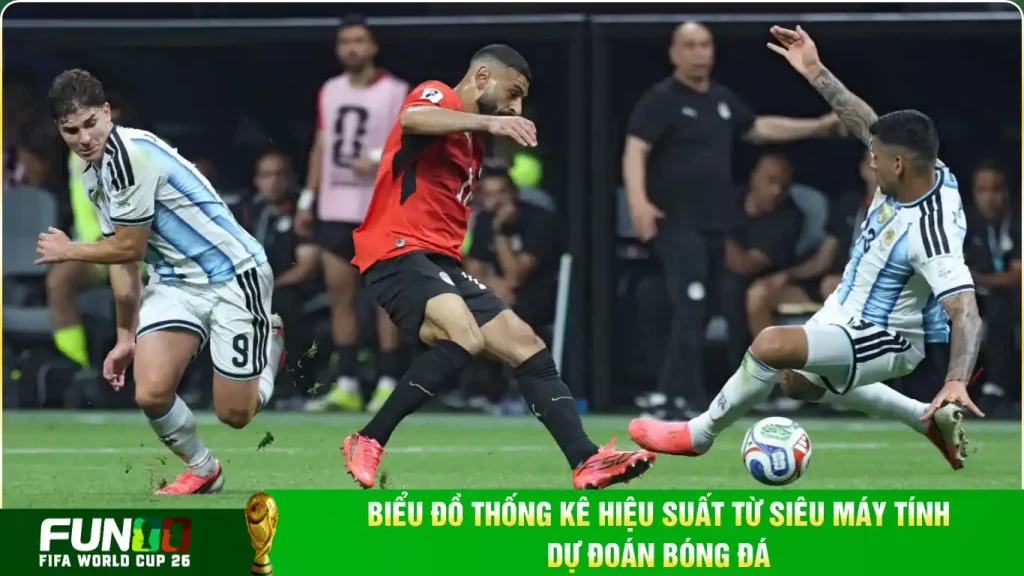 Biểu đồ thống kê hiệu suất từ siêu máy tính dự đoán bóng đá