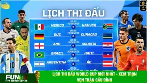 lích thi đấu world cup mới nhất