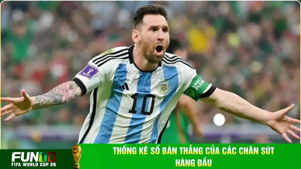 Thống kê số bàn thắng của các chân sút hàng đầu